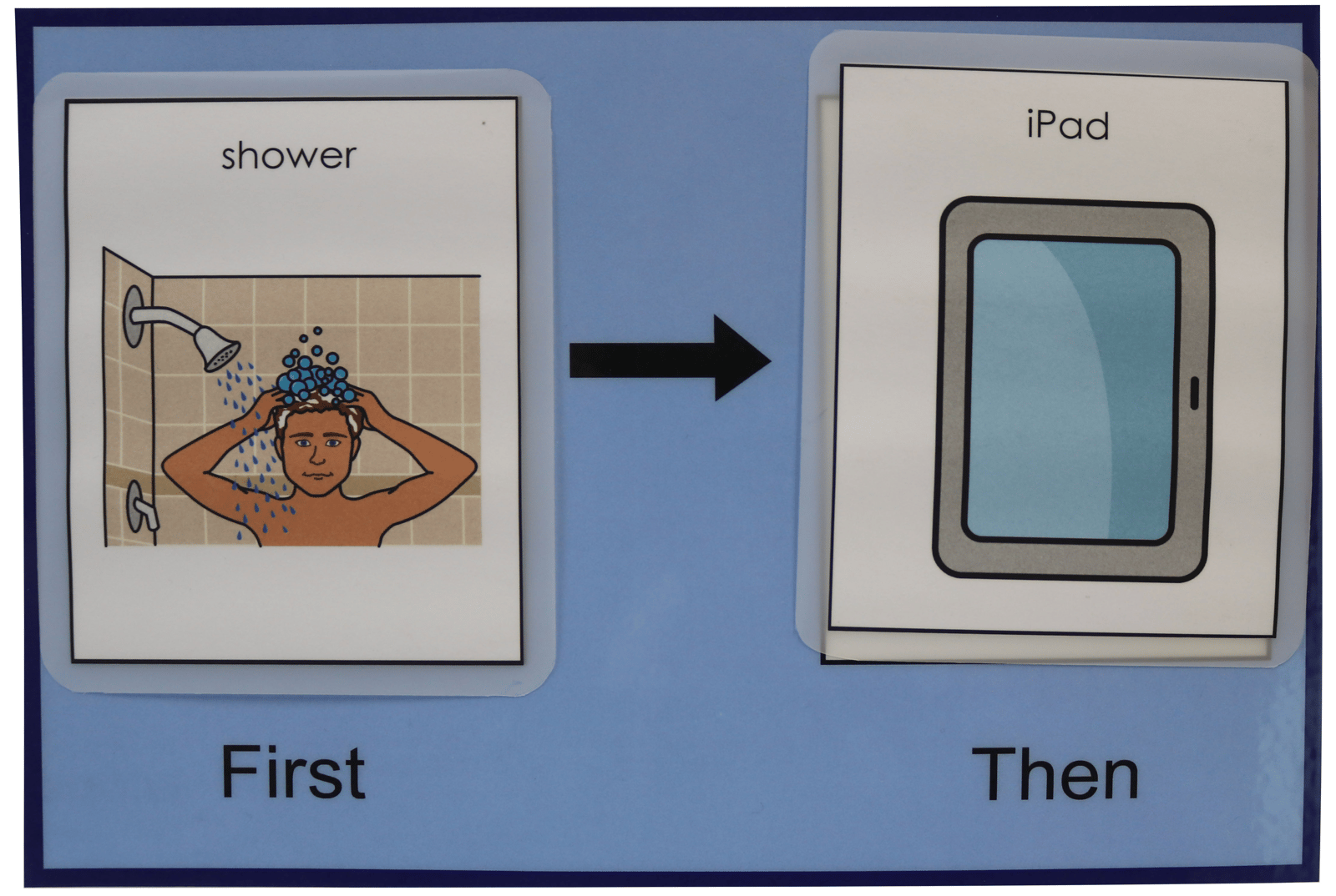 A page showing Shower first and iPad later